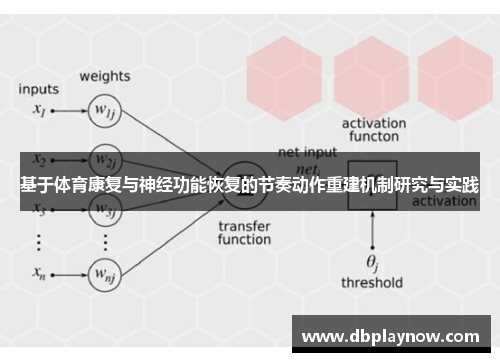 基于体育康复与神经功能恢复的节奏动作重建机制研究与实践